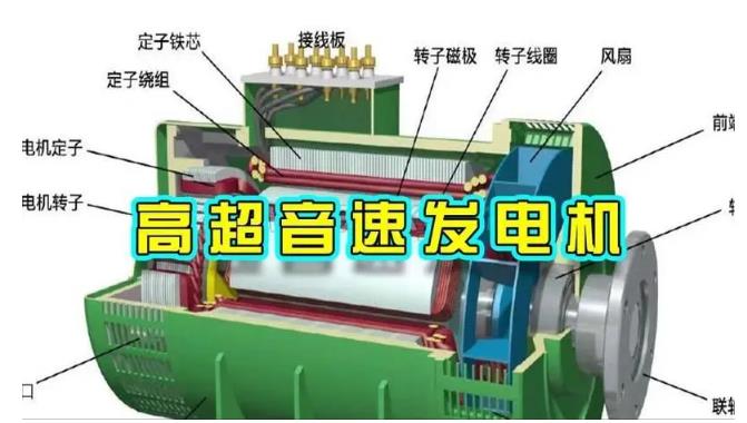 工农颠覆你对发电方式的认知！中国革命性发电机公开揭秘 